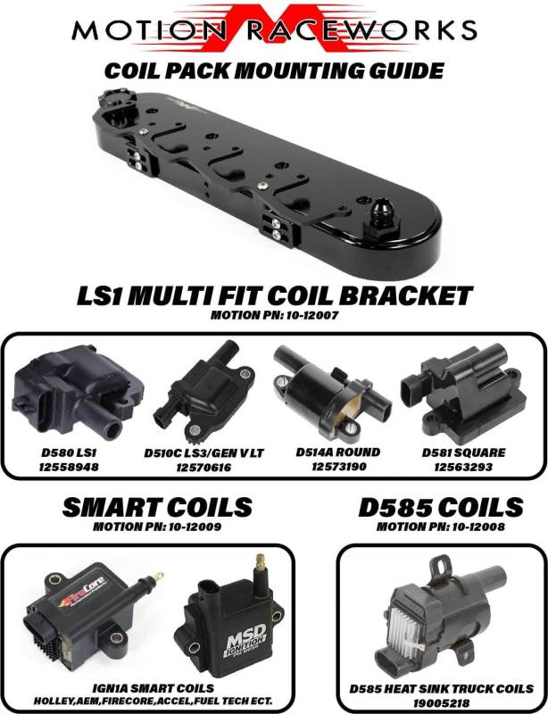 Ammo Box Mounting System v2 – Inspire Light Shows