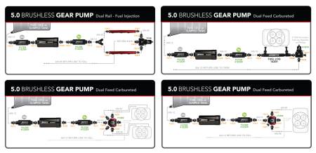 Aeromotive Fuel System - Aeromotive Fuel System 11186 - 5.0 Brushless Gear Signature Pump