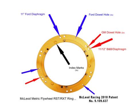 McLeod Racing - McLeod 6912-04 - Rst Gm Ls 1.1250 X 10 Spl Metric Gold Ring