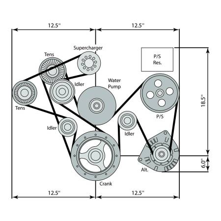 Chevrolet Performance - Chevrolet Performance 19421421 - F-Body Style Accessory Drive System with Power Steering, No A/C