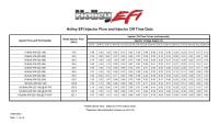 Holley EFI - Holley EFI 522-428 - 42 lb/hr Performance Fuel Injectors - Set of 8 - Image 4