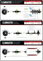 Aeromotive Fuel System - Aeromotive Fuel System 18011 - Fuel Pump, Module, w/o Pickup, Eliminator - Image 2