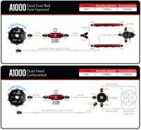 Aeromotive Fuel System - Aeromotive Fuel System 18661 - 20g A1000 Stealth Fuel Cell - Image 2