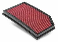 Flowmaster - Flowmaster 615032 - Delta Force Performance Panel Air Filter - Image 4