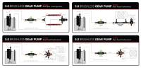 Aeromotive Fuel System - Aeromotive Fuel System 18026 - 5.0 Brushless Gear Pump Stealth Module - Image 2