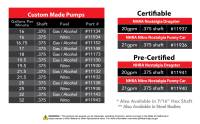 Aeromotive Fuel System - Aeromotive Fuel System 111573 - Spur Gear Extreme 18gpm Custom Pump - Image 3