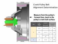 Holley - Holley 20-131 - Ls Acc Drv Bracket Kit (Works With R4 A/ - Image 6