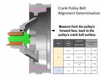 Holley - Holley 20-137P - Comp Hi Acc Bkt Kit, Ls/Lt, W/Sd5-Polish - Image 6