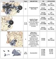 Holley - Holley 20-224 - Accessory Drive Component Alt W/Brkt - Image 3