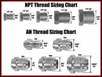 ICT Billet - ICT Billet F04ANM1212 - 4AN Flare to M12x1.25mm Thread Straight Fitting Aluminum - Image 6