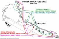 ICT Billet - ICT Billet F06ANFM1615 - TBI / Vortec 87-98 Truck 6AN Supply Fuel Line Adapter Fitting Female M16-1.5 - Image 10